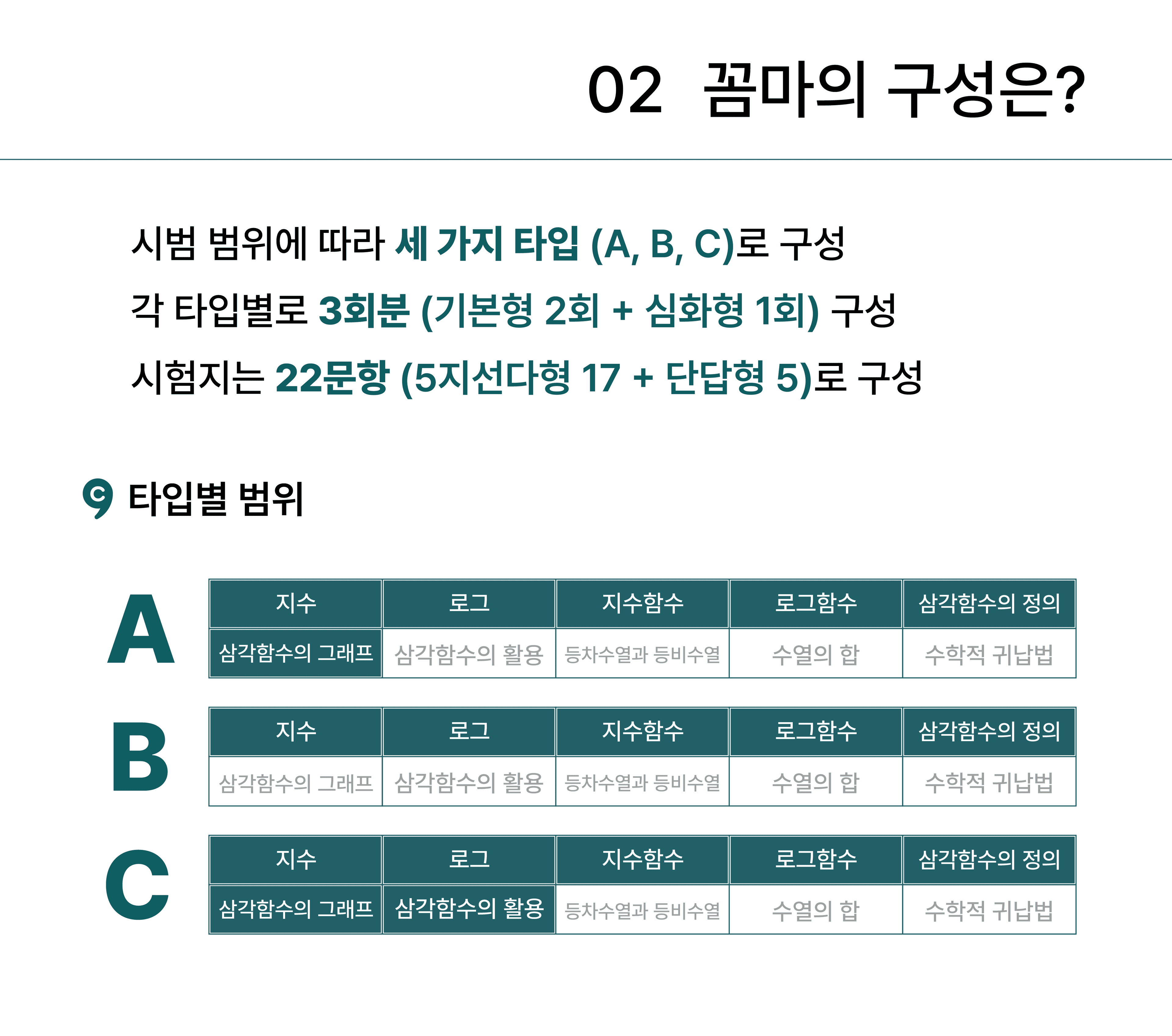 [2026] CCOMMA (꼼마) 대수 2-1 중간 [A타입_기본2회]_promotion