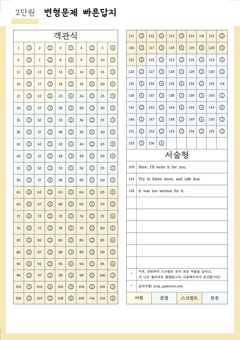 [22개정] 중등2 동아(윤) 변형문제 2단원 156제 by Prep UP _preview_21