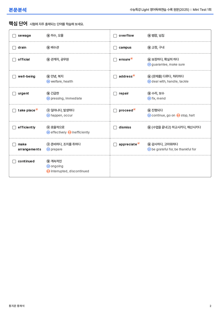 수능특강 Light 영어독해연습 수록 원문(2025) Mini Test 1회 본문분석_preview_2
