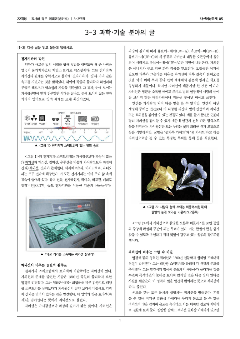 [22개정] 독서와 작문 미래엔(방) 3-3 과학·기술 분야의 글_내신예상문제05_preview_1