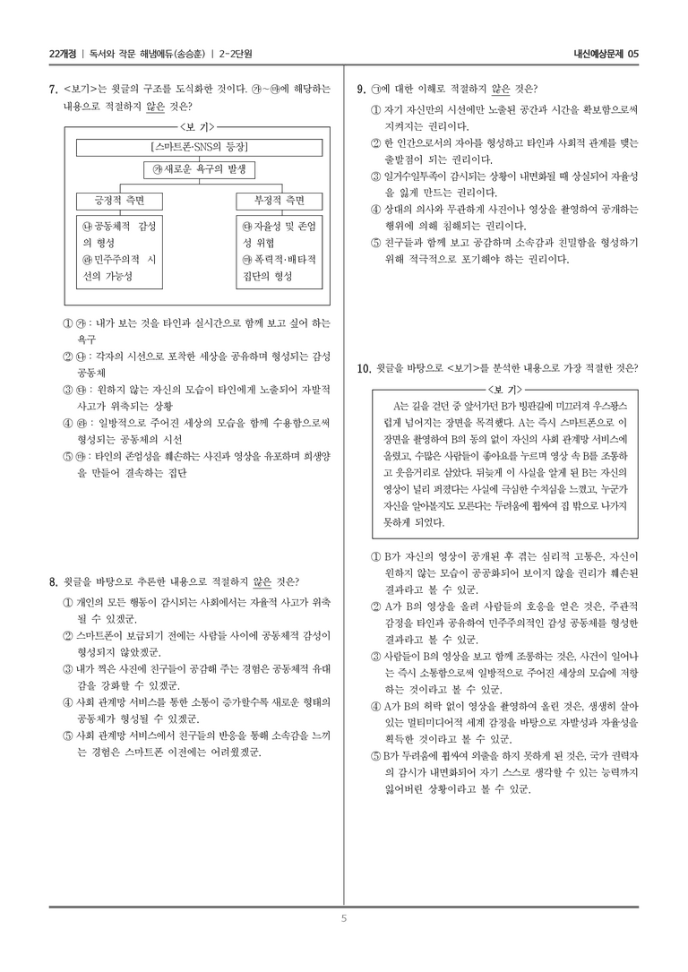 [22개정] 독서와 작문 해냄(송) 2-2 평가하며 읽기_내신예상문제05_preview_5