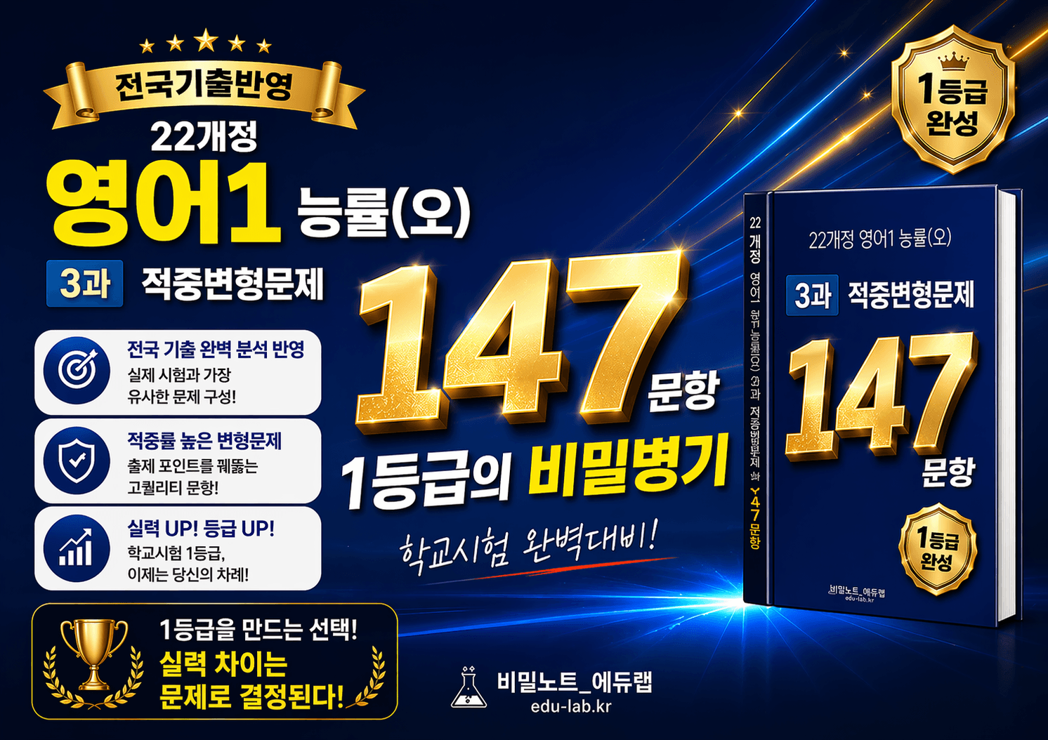 [비밀노트_에듀랩] 22개정 영어1 능률(오) 1-2과 적중실전문제_3차_promotion