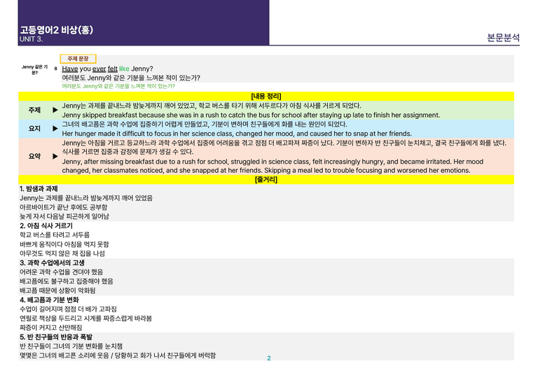 [빠르고 효율적인] 고등 영어 Ⅱ 비상(홍) 3과 상세분석_preview_2