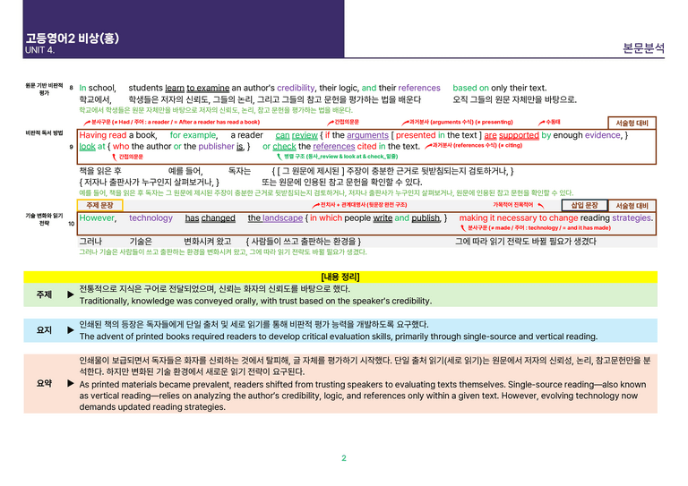 [빠르고 효율적인] 고등 영어 Ⅱ 비상(홍) 4과 상세분석_preview_6