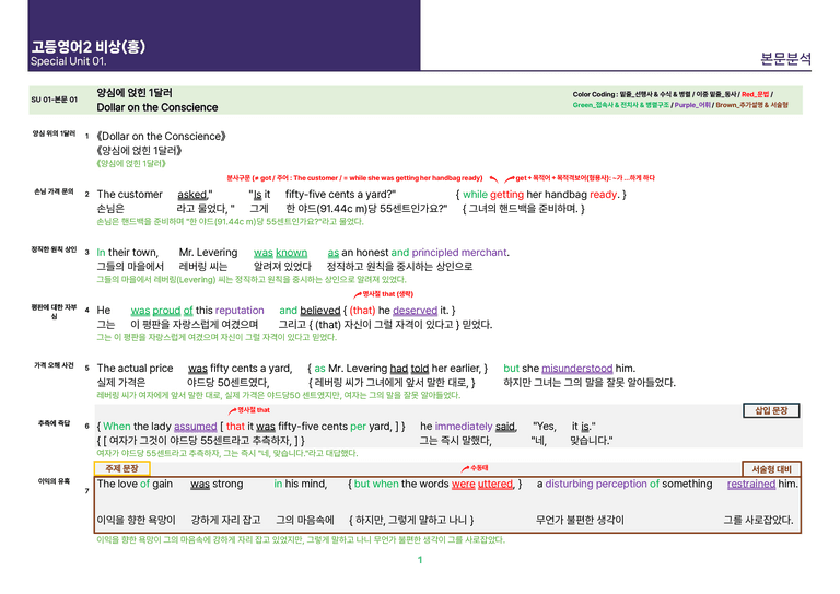 [빠르고 효율적인] 고등 영어 Ⅱ 비상(홍) SL1 상세분석_preview_1