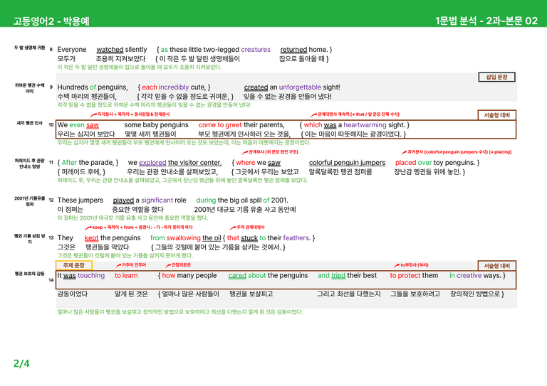 고등영어2 동아(박) 2과 상세분석 by 시드잉글리쉬_preview_4