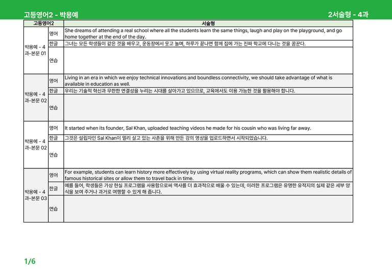 고등영어2 동아(박) 4과 상세분석 by 시드잉글리쉬_preview_35