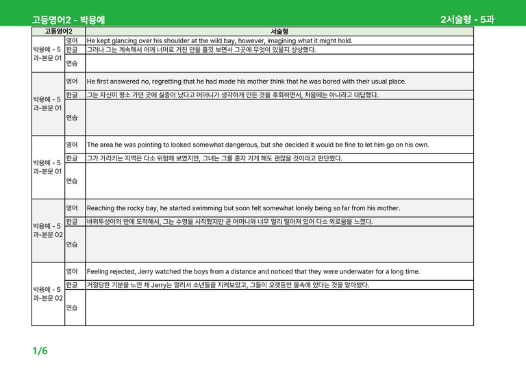고등영어2 동아(박) 5과 상세분석 by 시드잉글리쉬_preview_31