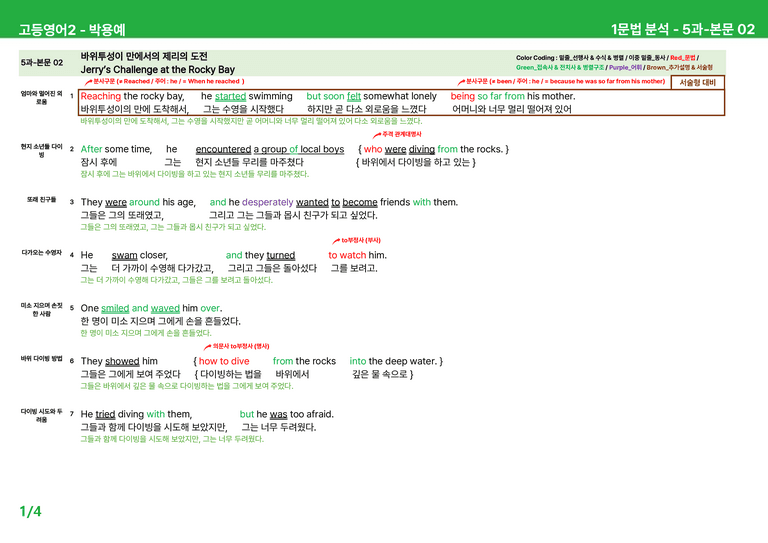 고등영어2 동아(박) 5과 상세분석 by 시드잉글리쉬_preview_5