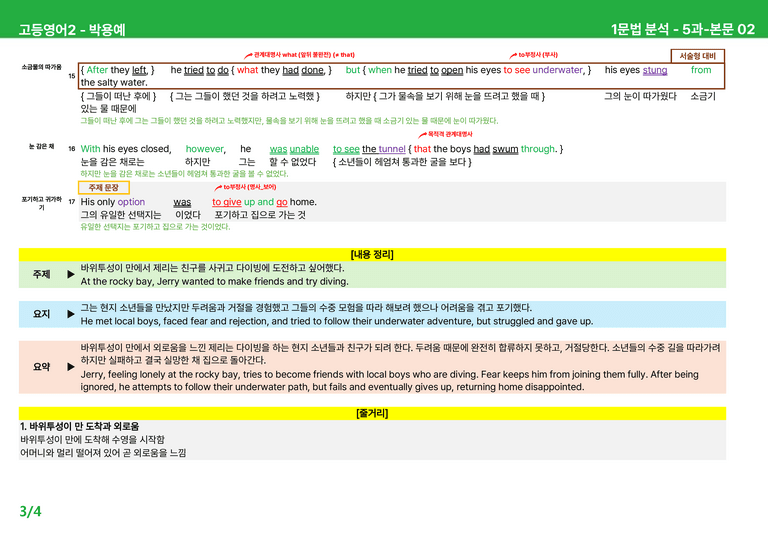 고등영어2 동아(박) 5과 상세분석 by 시드잉글리쉬_preview_7
