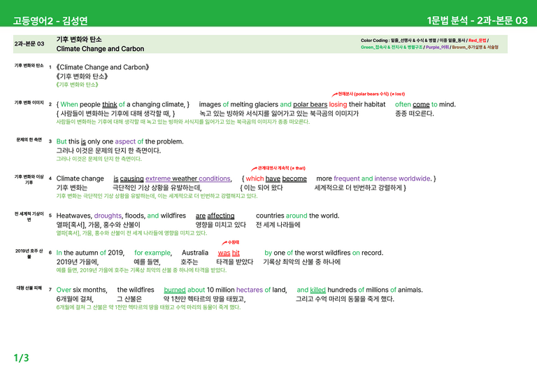 고등영어2 미래엔(김) 2과 상세분석 by 시드잉글리쉬_preview_5