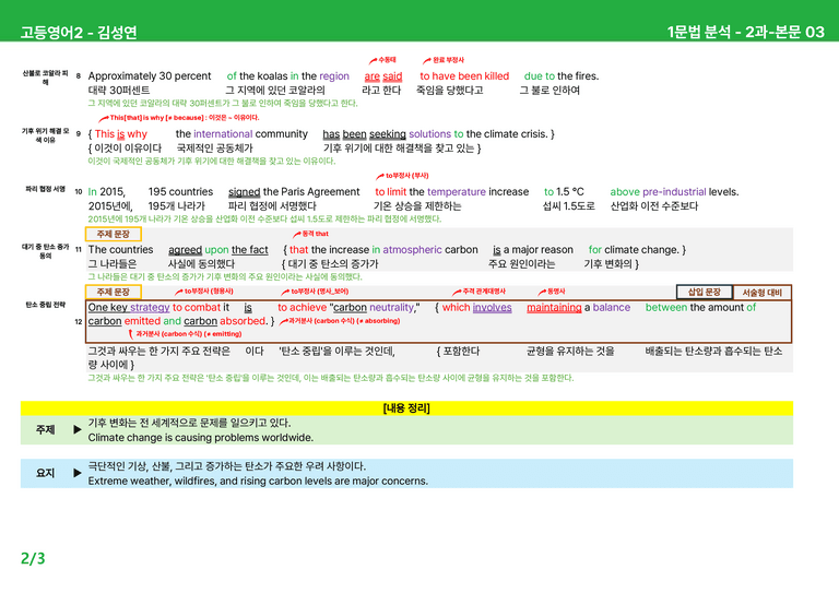 고등영어2 미래엔(김) 2과 상세분석 by 시드잉글리쉬_preview_6