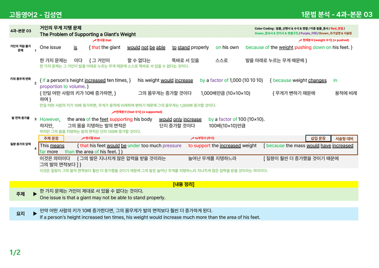고등영어2 미래엔(김) 4과 상세분석 by 시드잉글리쉬_preview_5