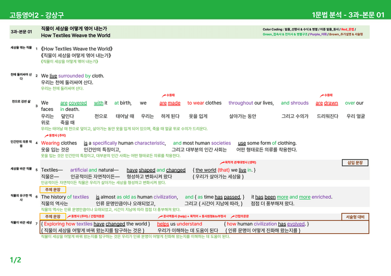 고등영어2 천재(강) 3과 상세분석 by 시드잉글리쉬_preview_1
