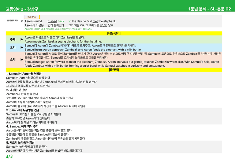 고등영어2 천재(강) SL과 상세분석 by 시드잉글리쉬_preview_7