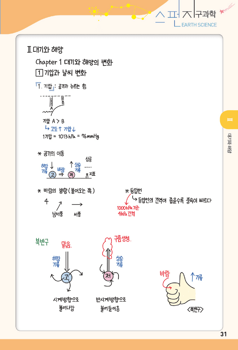2단원 대기와 해양 | STEP0 개념정리노트_preview_1