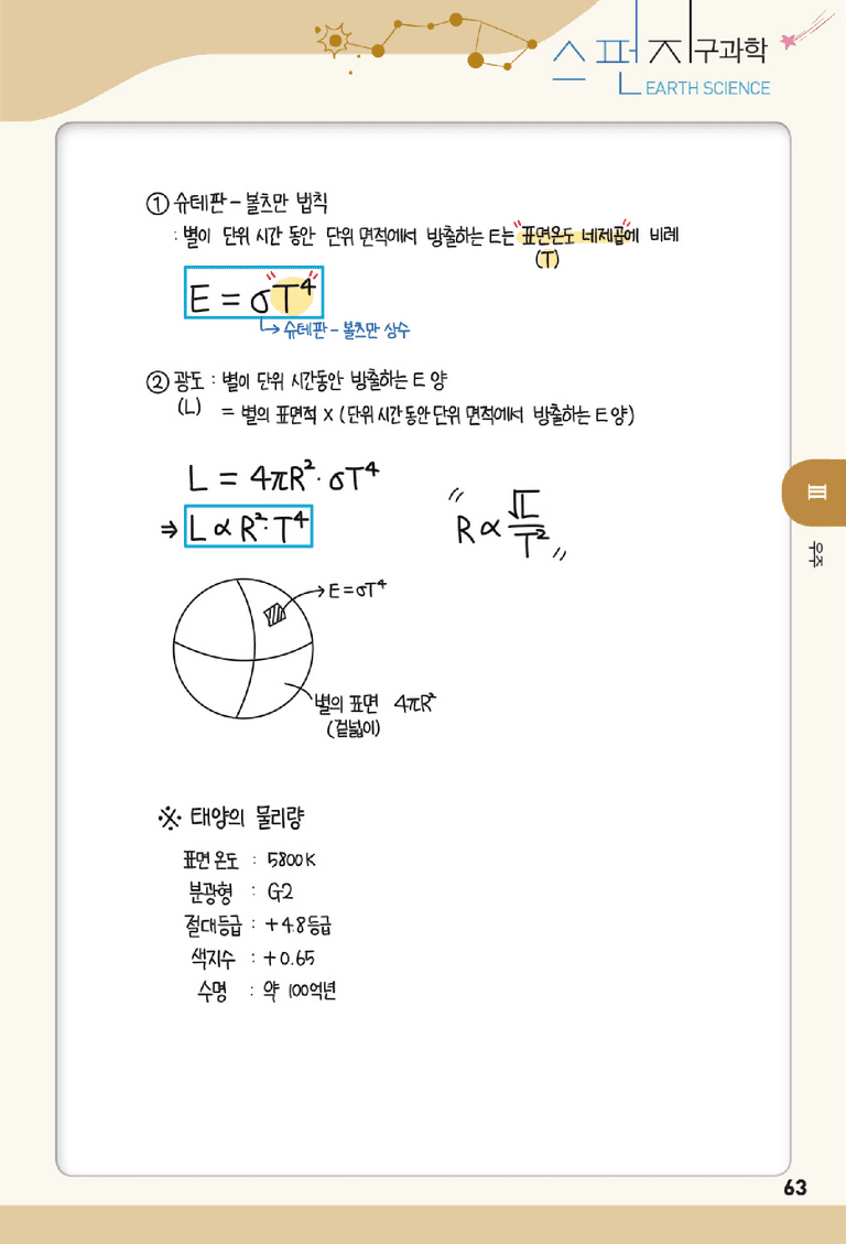 3단원 우주 | STEPP0 개념정리노트_preview_2