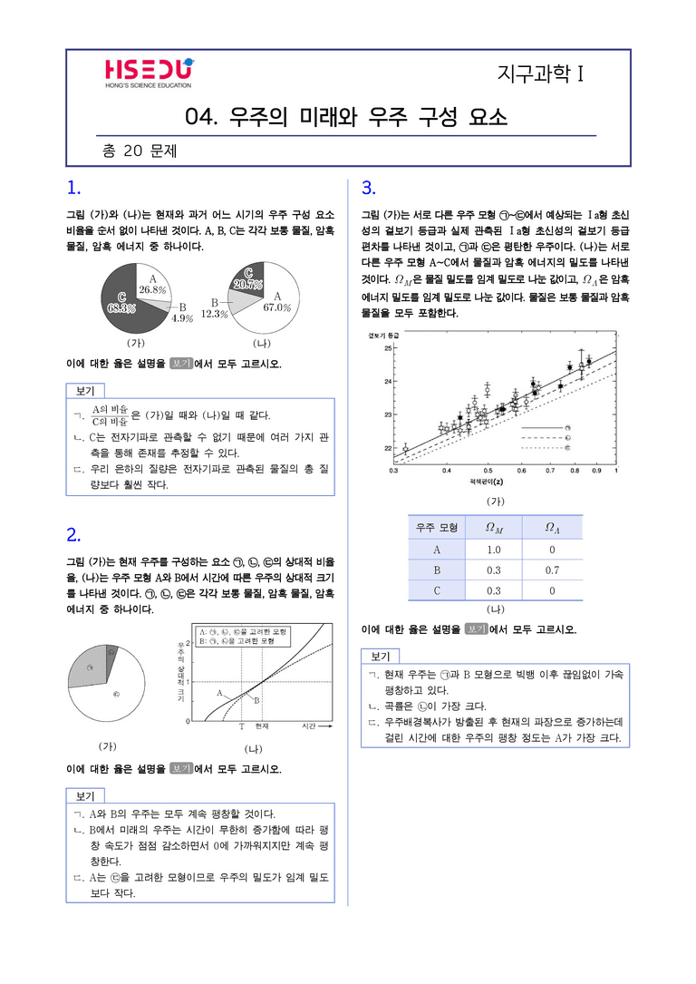 3-5 우주의 미래 | STEP2 최다빈출대표유형_preview_1