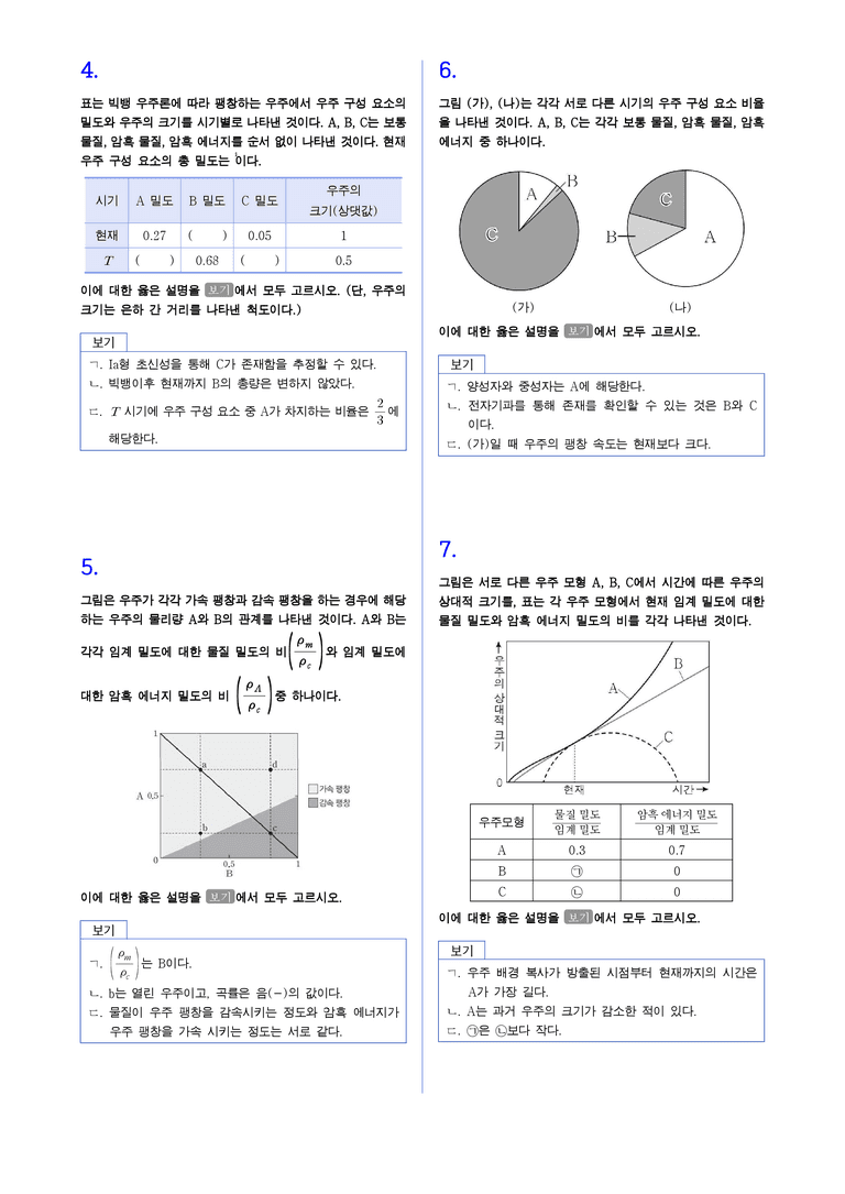 3-5 우주의 미래 | STEP2 최다빈출대표유형_preview_2
