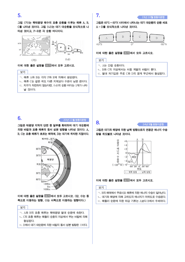 2-1 대기대순환과 표층해류의 순환 | STEP2 최다빈출대표유형_preview_2