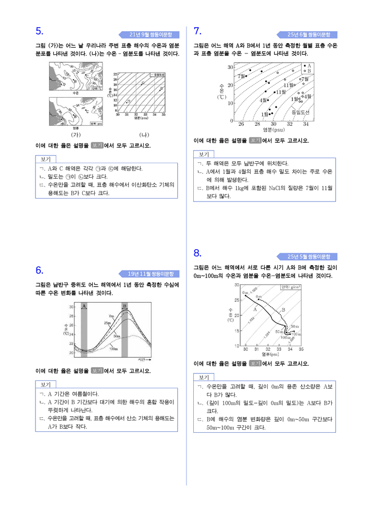 2-4 해수의 성질 | STEP2 최다빈출대표유형_preview_2