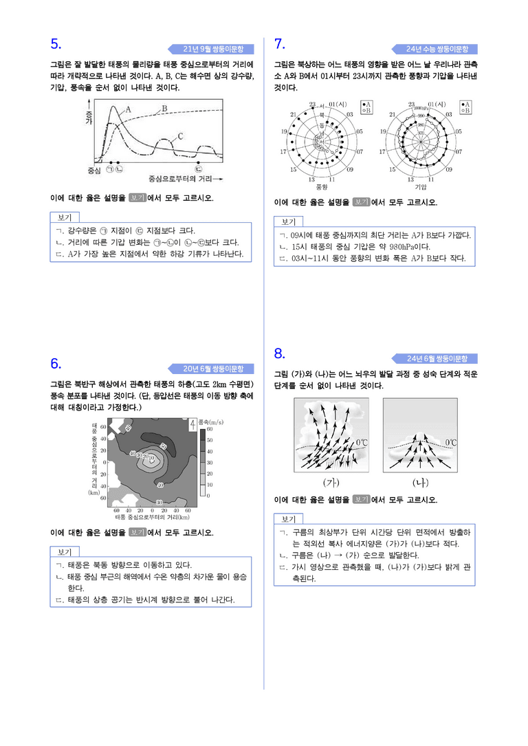 2-6 열대저기압과 악기상 | STEP2 최다빈출대표유형_preview_2