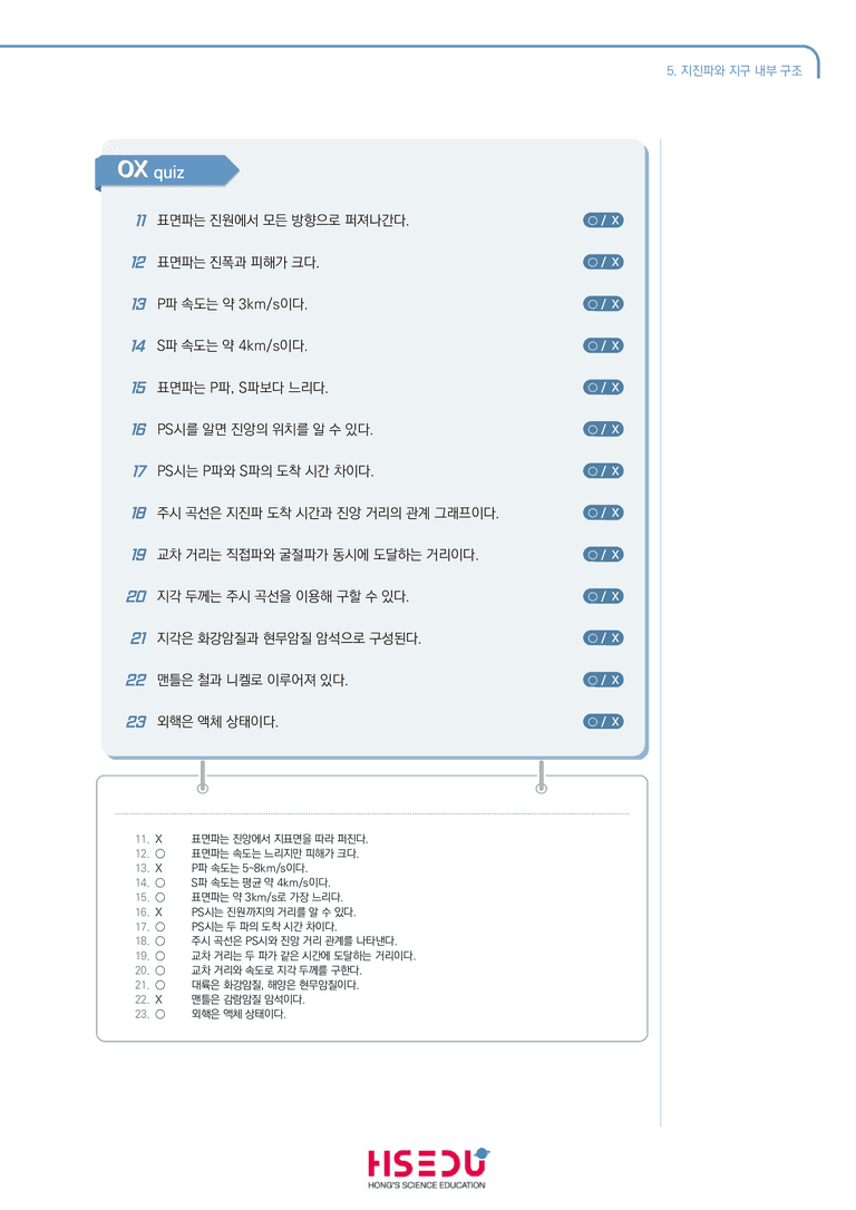 1-5 지진파와 지구 내부 구조 | STEP1 개념확인문제(OX)_preview_2