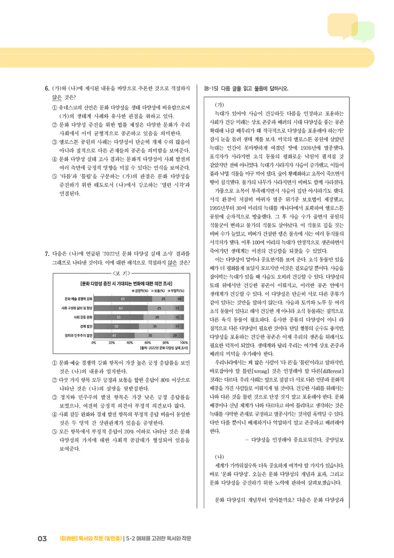 매체를 고려한 독서와 작문_기출 적중 문제04_preview_3