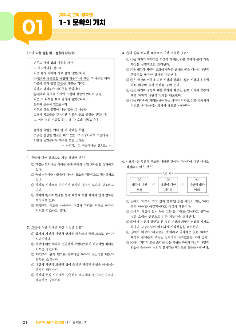 문학의 가치_기출 적중 문제01_preview_1