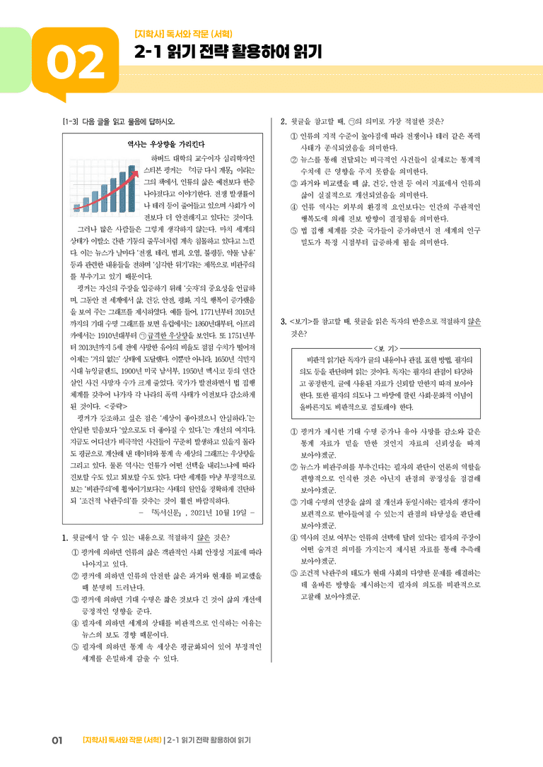읽기 전략 활용하여 읽기_기출 적중 문제_preview_1