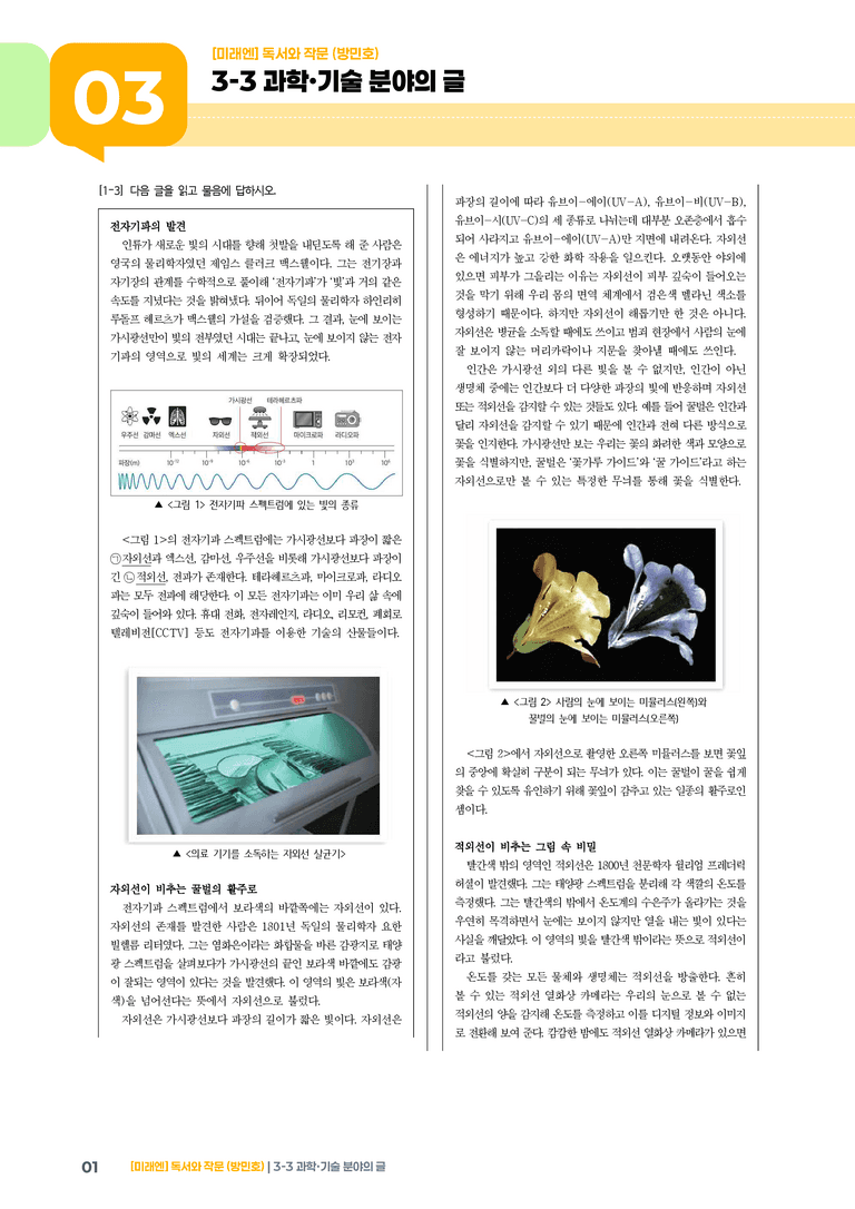 과학·기술 분야의 글_기출 적중 문제04_preview_1