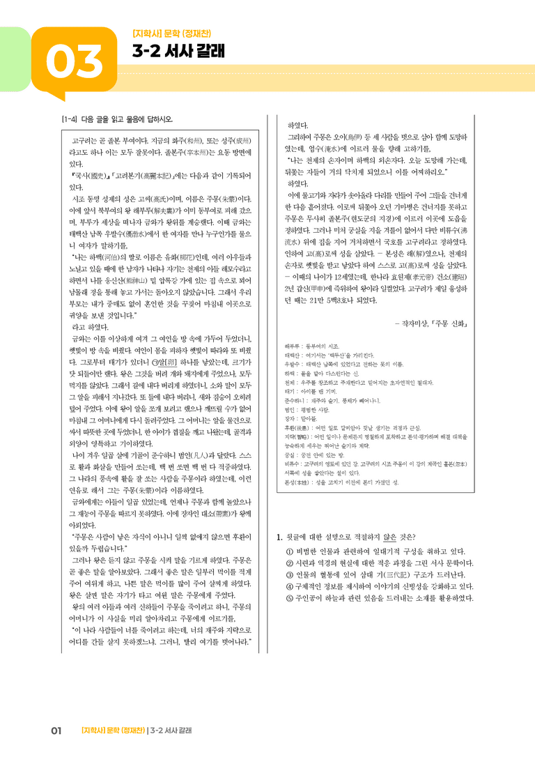 서사 갈래_고난도 심화문제_preview_1