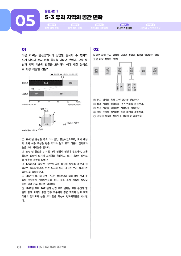 5-3 우리 지역의 공간 변화 | STEP4 고난도기출변형_preview_1