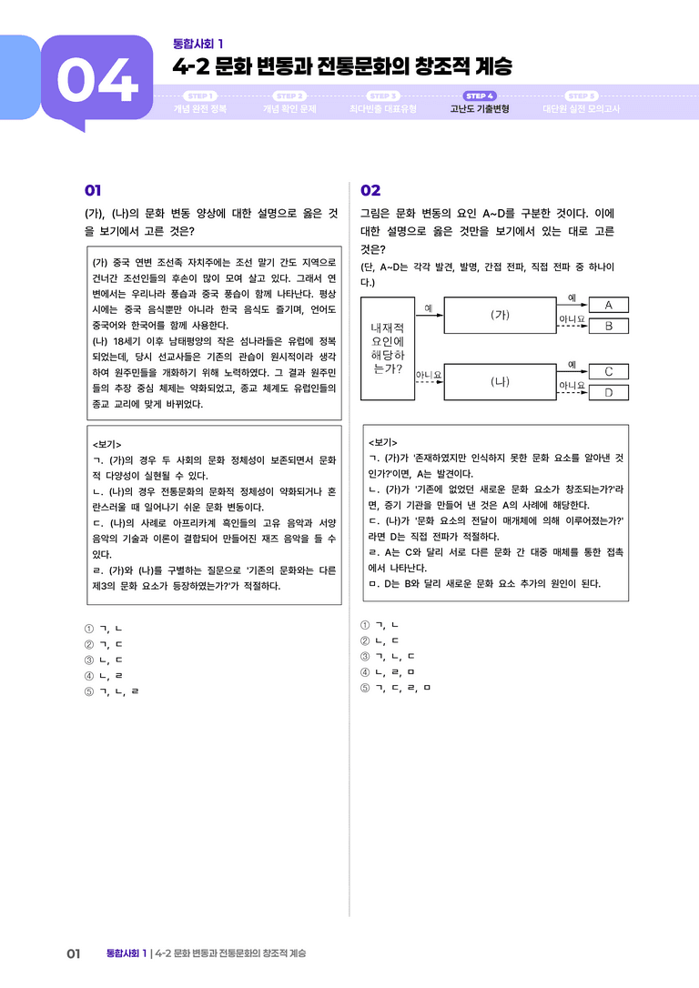 4-2 문화 변동과 전통문화의 창조적 계승 | STEP4 고난도기출변형_preview_1