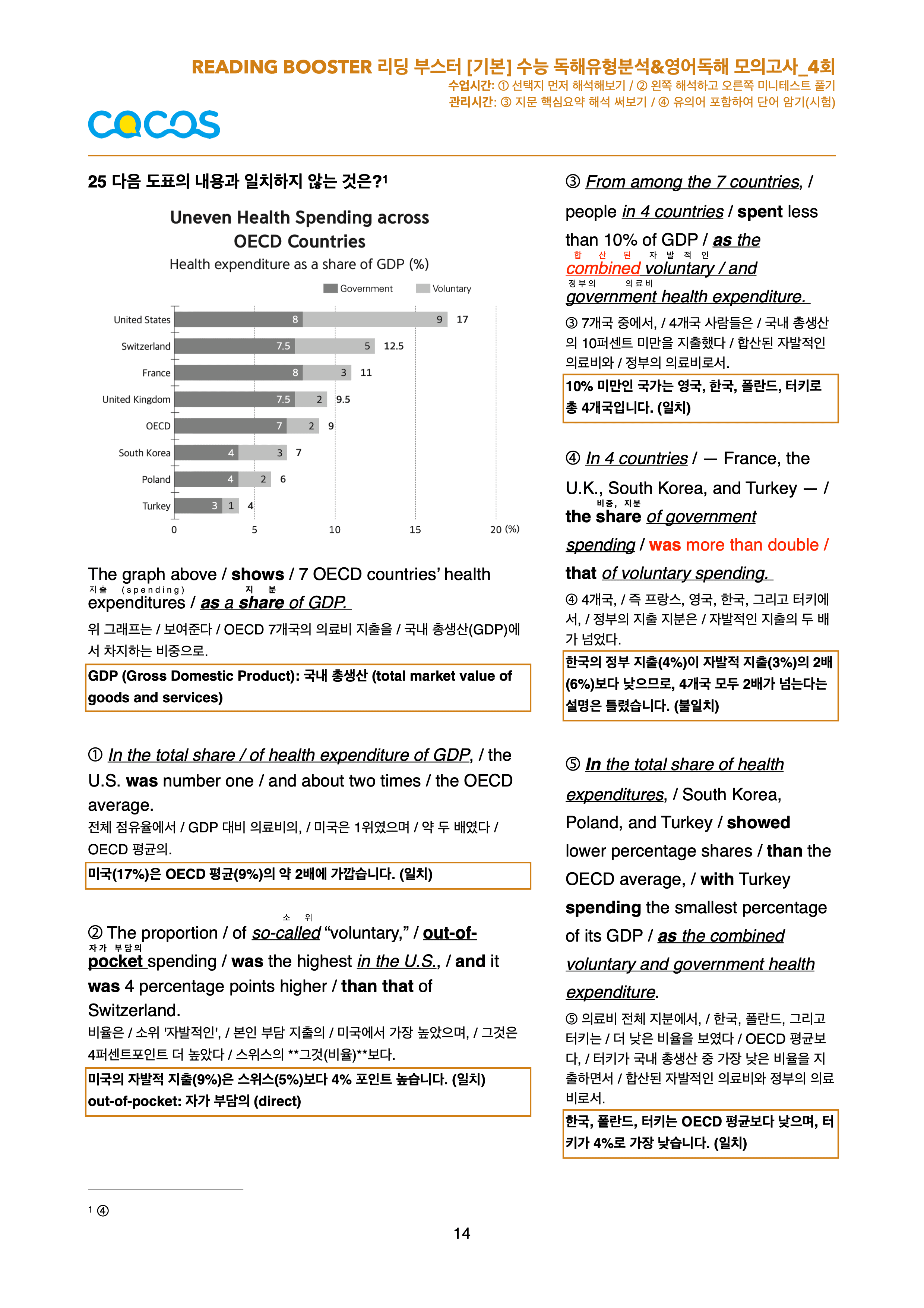 Reading Booster(리딩부스터) 10+2회 기본 분석노트 4회_promotion