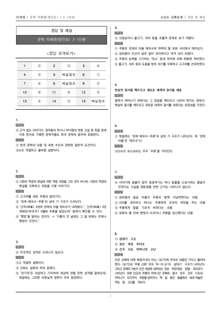 [22개정] 문학 미래엔(방) 3-1 고대 문학_고난도 심화문제_preview_5