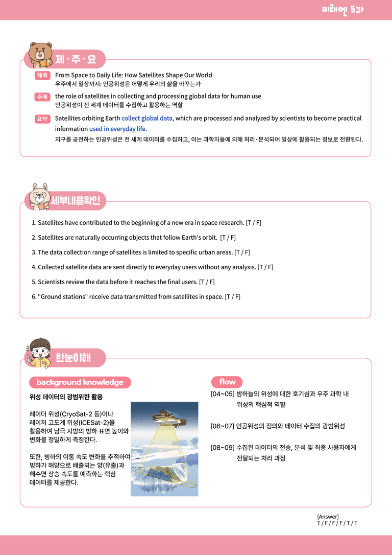 영어1 미래엔 5과 분석본+수업용+한줄해석 by 위메북_preview_9