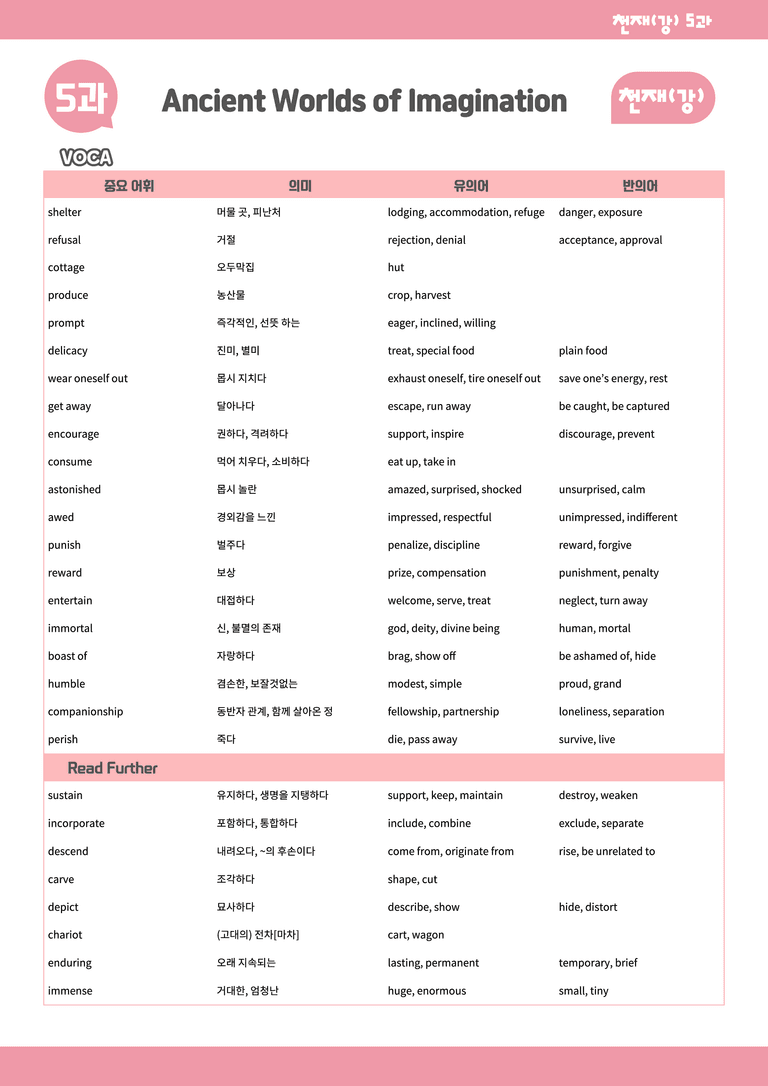 영어1 천재(강) 5과 분석본+수업용+한줄해석 by 위메북_preview_3