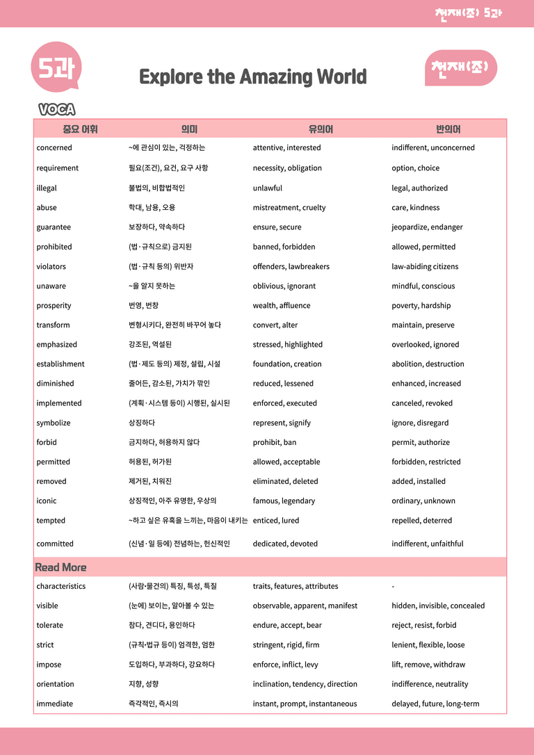 영어1 천재(조) 5과 분석본+수업용+한줄해석 by 위메북_preview_3