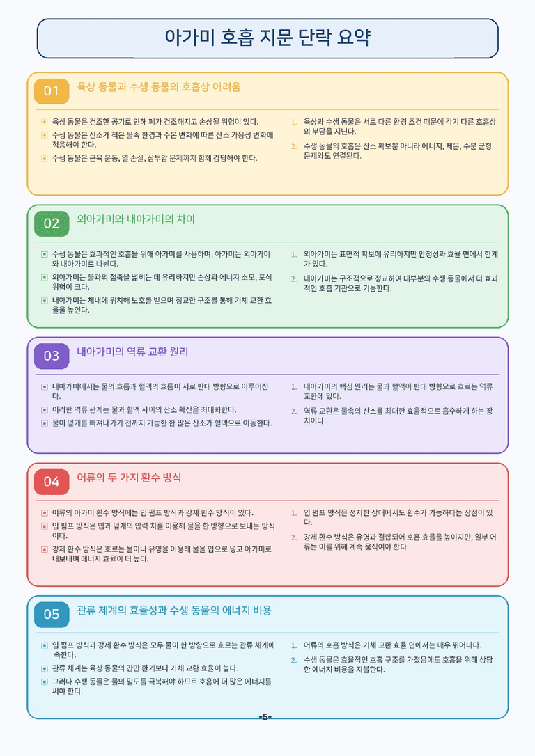 [2027 수능특강 독서] 과학기술 03강_분석 및 객관식 (20문제)_preview_5
