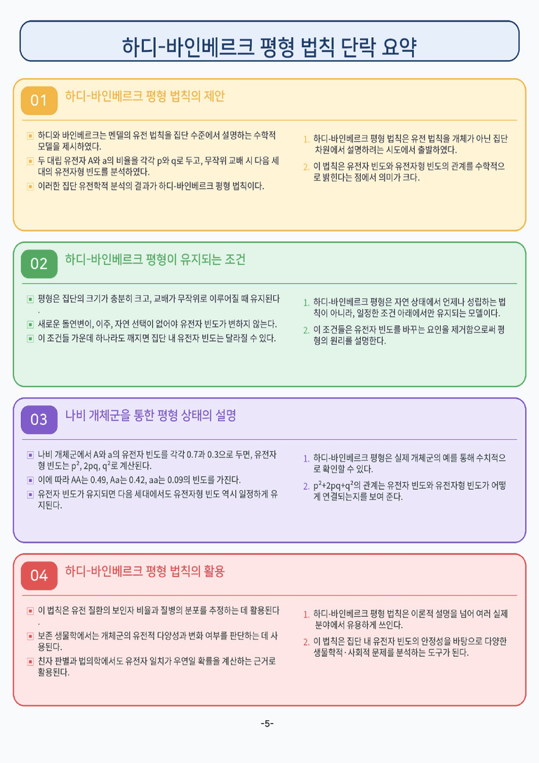 [2027 수능특강 독서] 과학기술 04강_분석 및 객관식 (18문제)_preview_5