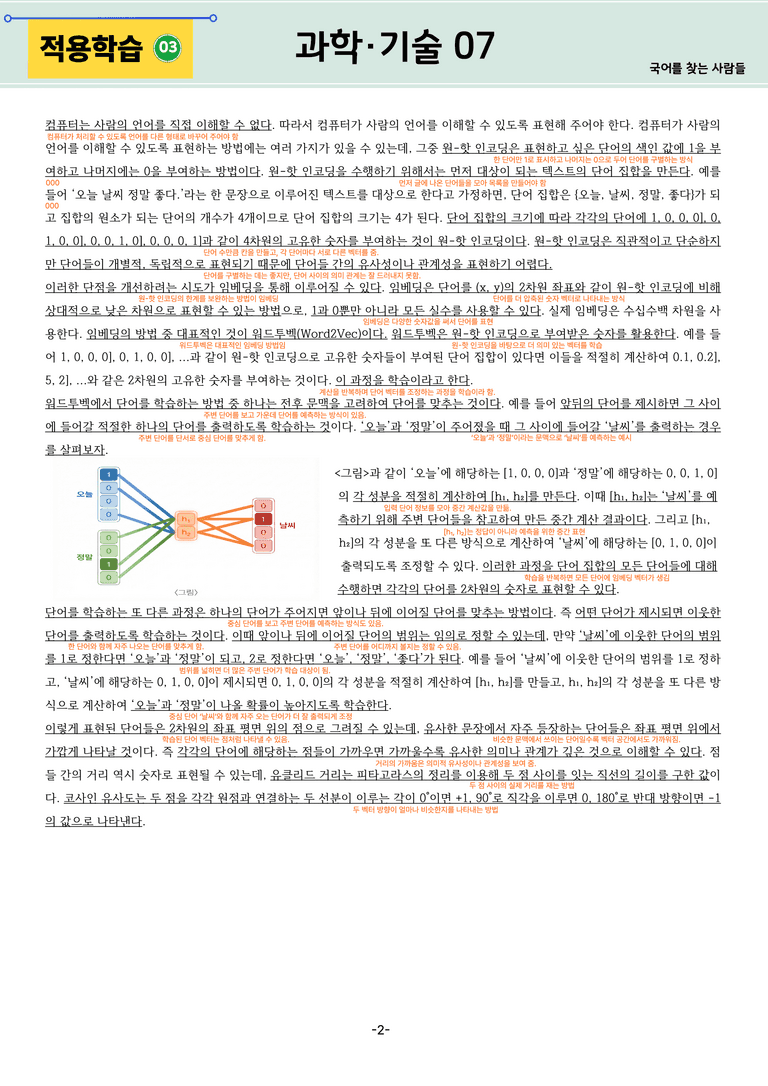 [2027 수능특강 독서] 과학기술 07강_분석 및 객관식 (20문제)_preview_2