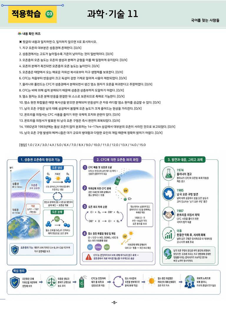 [2027 수능특강 독서] 과학기술 11강_분석 및 객관식 (24문제)_preview_5