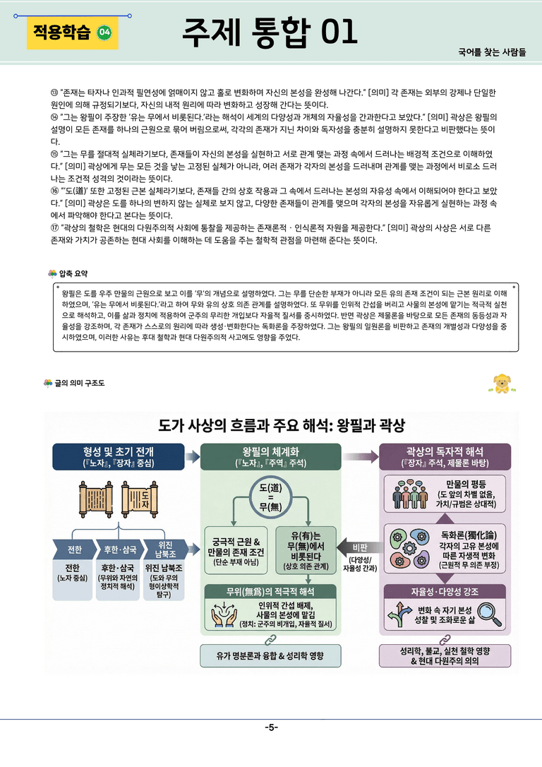 [2027 수능특강 독서] 주제통합 01강_분석 및 객관식 (21문제)_preview_5