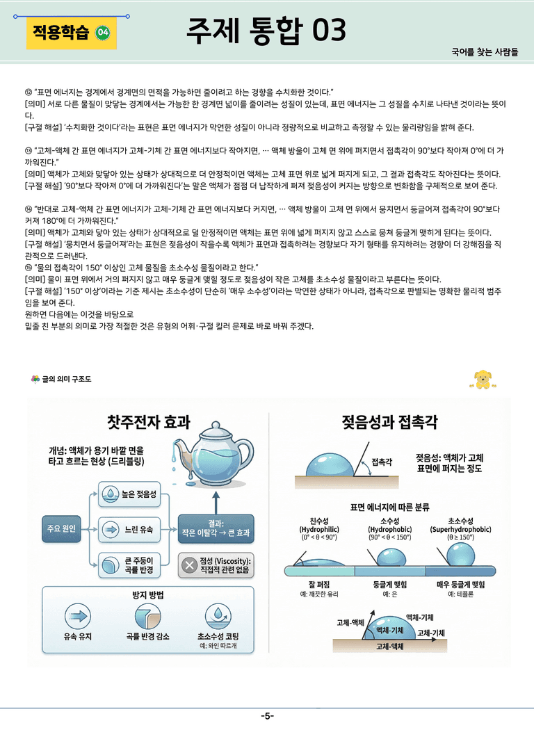 [2027 수능특강 독서] 주제통합 03강_분석 및 객관식 (17문제)_preview_5