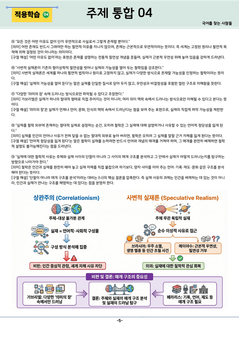 [2027 수능특강 독서] 주제통합 04강_분석 및 객관식 (23문제)_preview_5