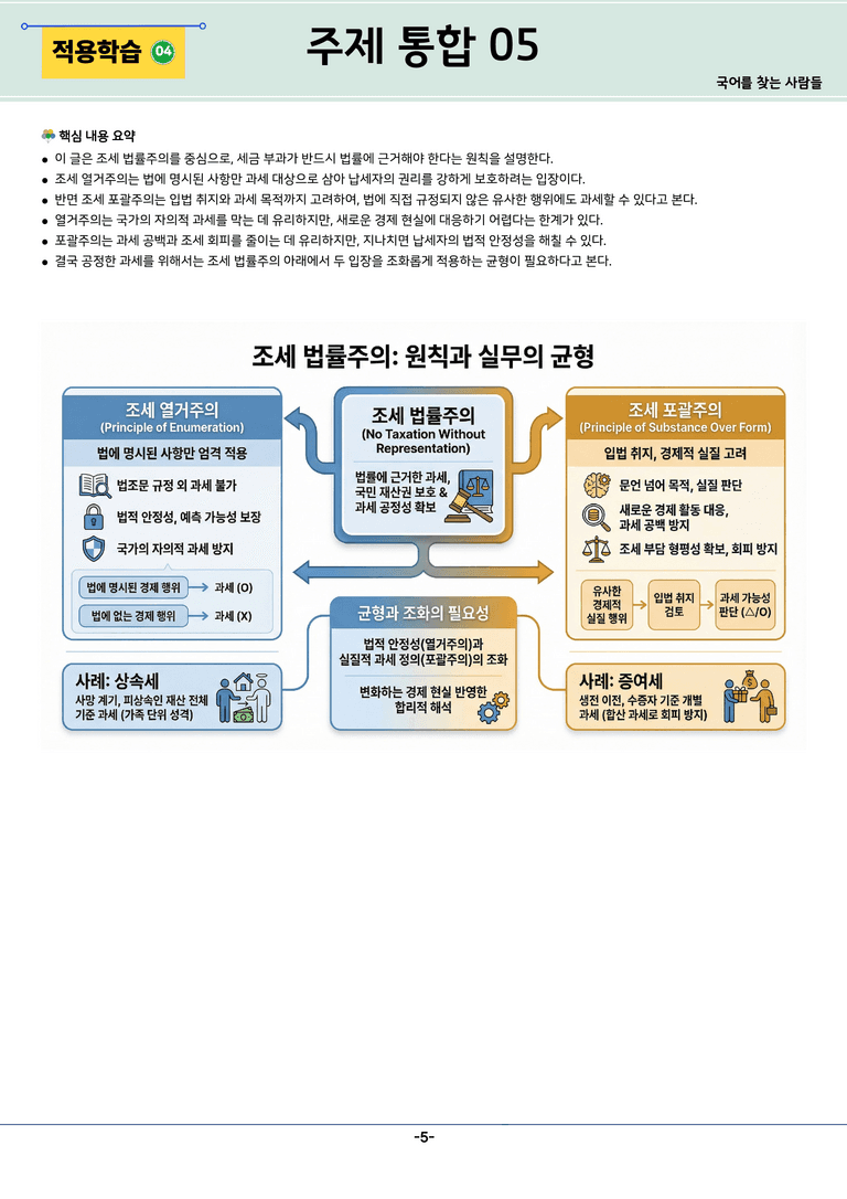 [2027 수능특강 독서] 주제통합 05강_분석 및 객관식 (22문제)_preview_5
