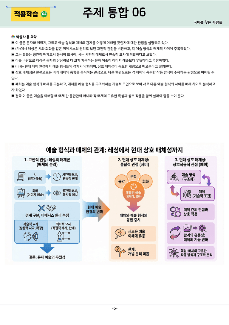 [2027 수능특강 독서] 주제통합 06강_분석 및 객관식 (23문제)_preview_5