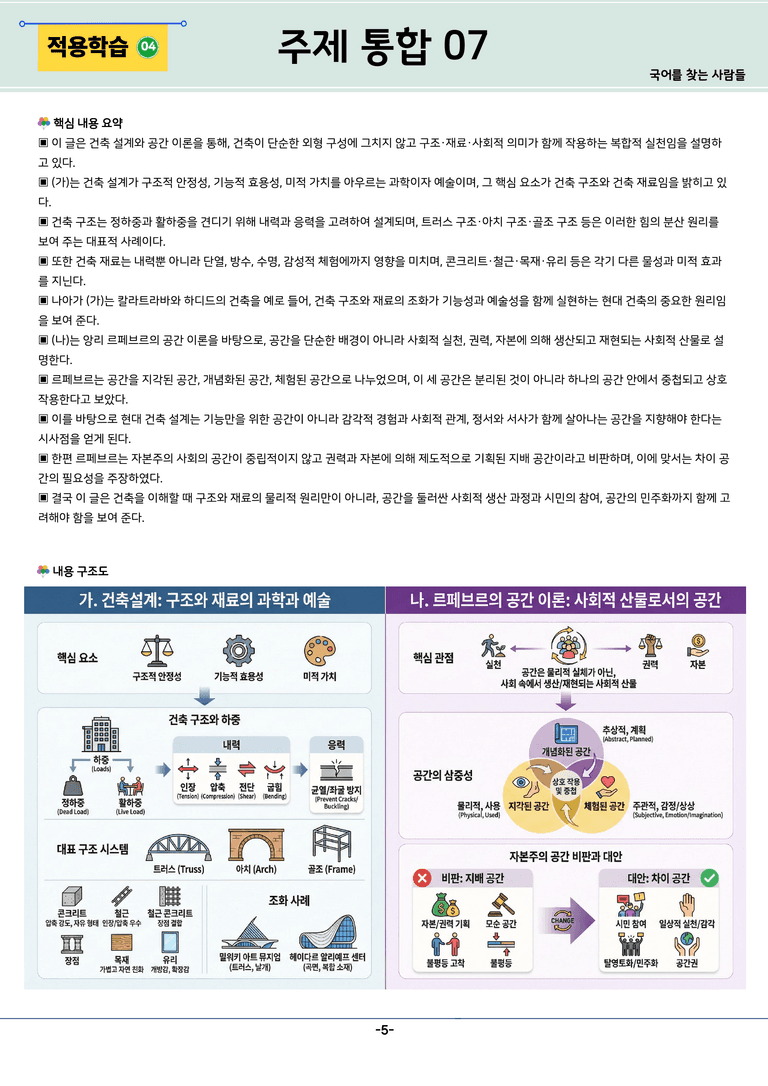 [2027 수능특강 독서] 주제통합 07강_분석 및 객관식 (22문제)_preview_5