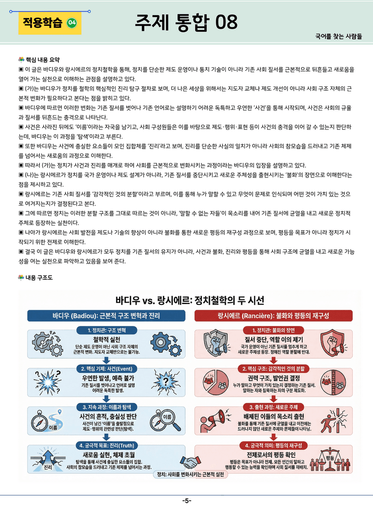 [2027 수능특강 독서] 주제통합 08강_분석 및 객관식 (22문제)_preview_5